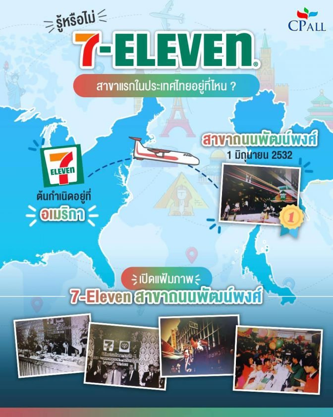 ย้อนรอยตำนาน 7-Eleven จากโรงน้ำแข็งในอเมริกา สู่ร้านสะดวกซื้อคู่ใจคนไทย