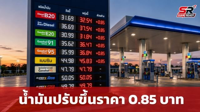 ราคาน้ำมันขยับขึ้น 0.85 บาทต่อลิตร มีผลตี 5 พรุ่งนี้ เว้นกลุ่มพรีเมียม