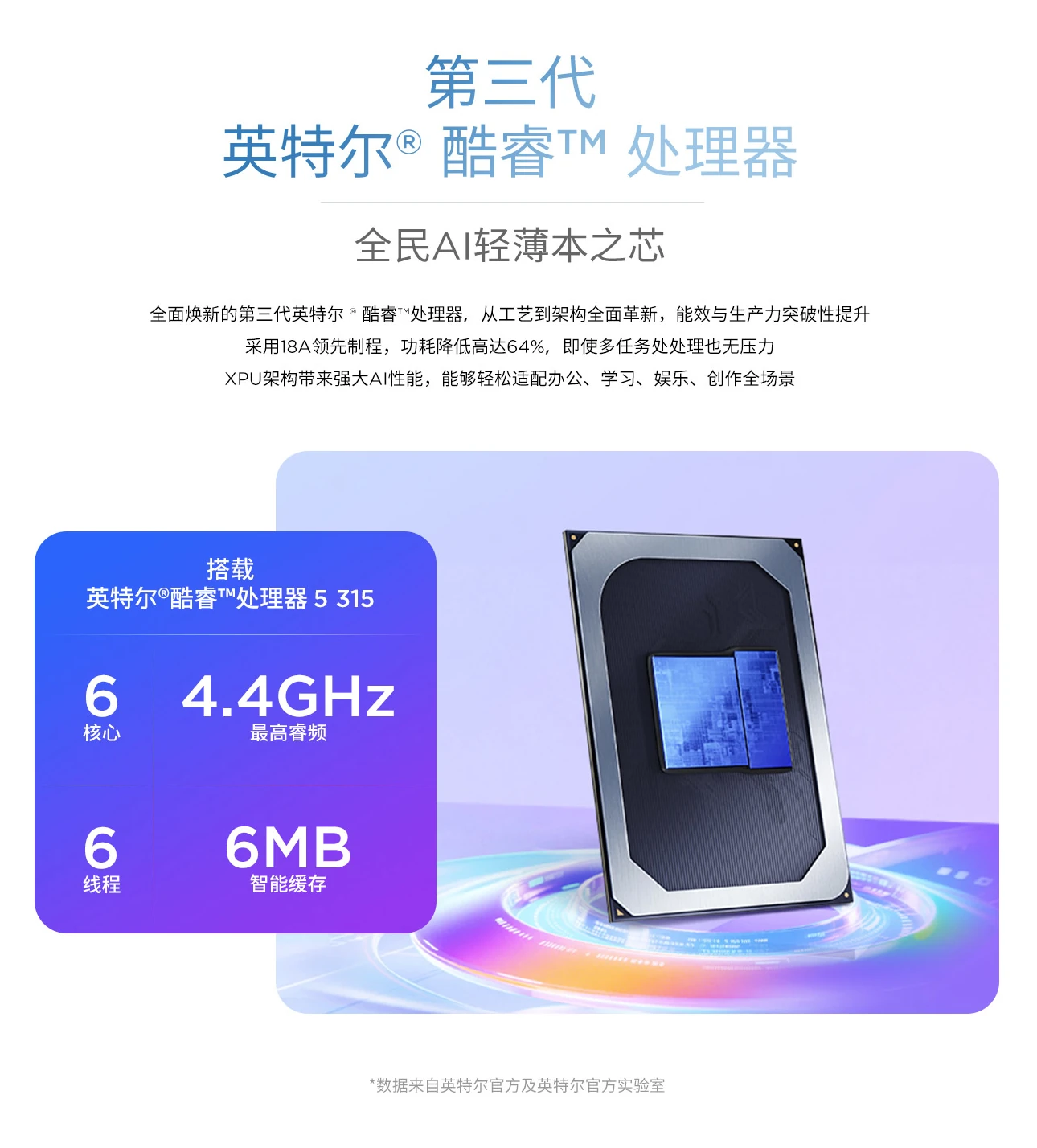Lenovo เปิดตัว Lecoo Air 16 Core Edition โน้ตบุ๊กใหม่ ชูจุดเด่นแรม 12GB
