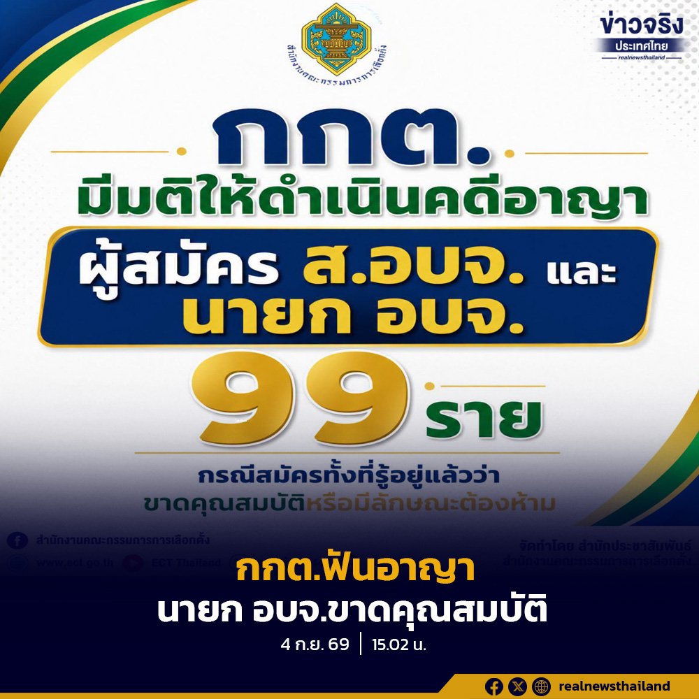 กกต. สั่งดำเนินคดีอาญา 99 ผู้สมัคร ส.อบจ.-นายก อบจ. เหตุรู้อยู่แล้วว่าขาดคุณสมบัติ