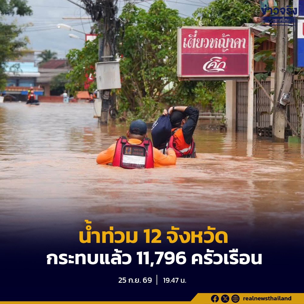 ปภ. เผย 12 จังหวัดจมน้ำ กระทบกว่า 1.1 หมื่นครัวเรือนจากมวลน้ำเหนือสมทบ