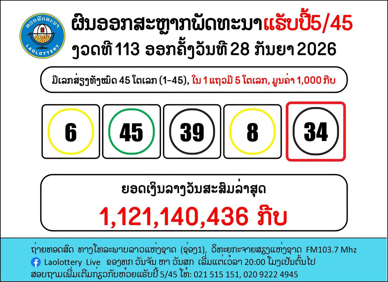 ผลหวยลาววันนี้ 28 กันยายน 2569 พร้อมรายละเอียดอัตราการจ่ายเงินรางวัล
