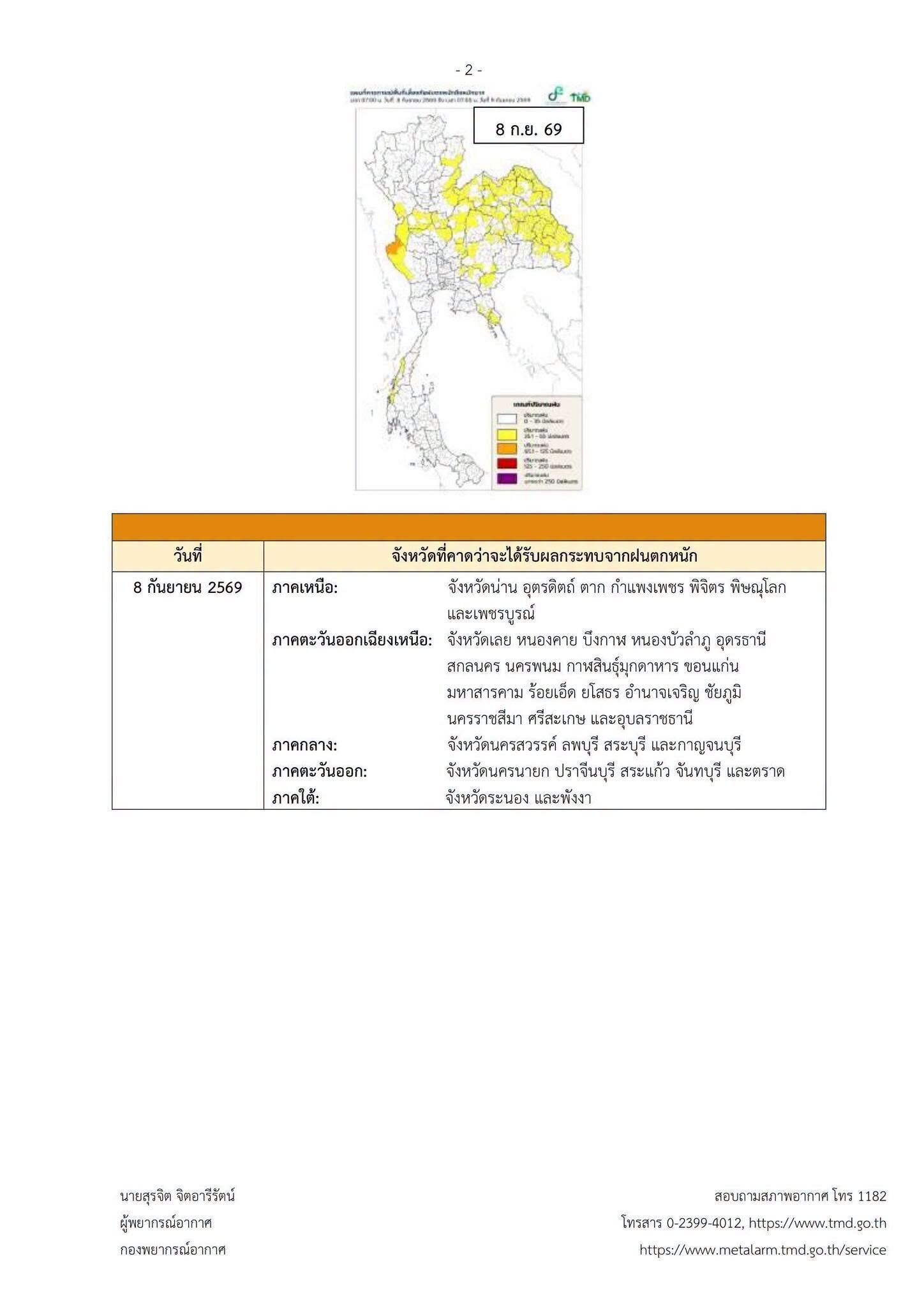 กรมอุตุฯ ออกประกาศฉบับที่ 3 เตือนภัยฝนตกหนักถึงหนักมาก 8-13 ก.ย. 69