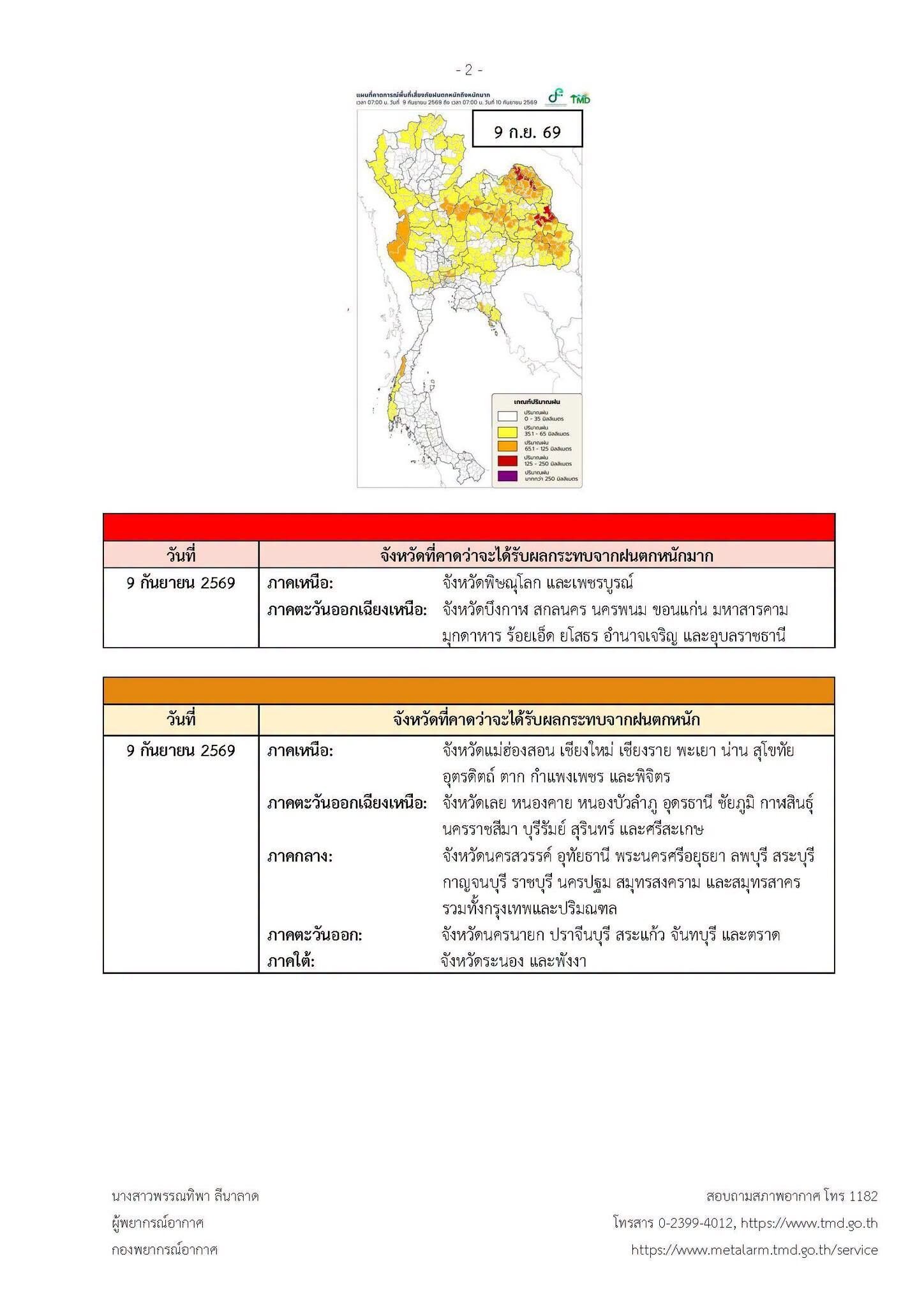กรมอุตุฯ ออกประกาศฉบับที่ 5 เตือนภัยฝนตกหนักถึงหนักมาก พร้อมเฝ้าระวังพายุหมุนเขตร้อน