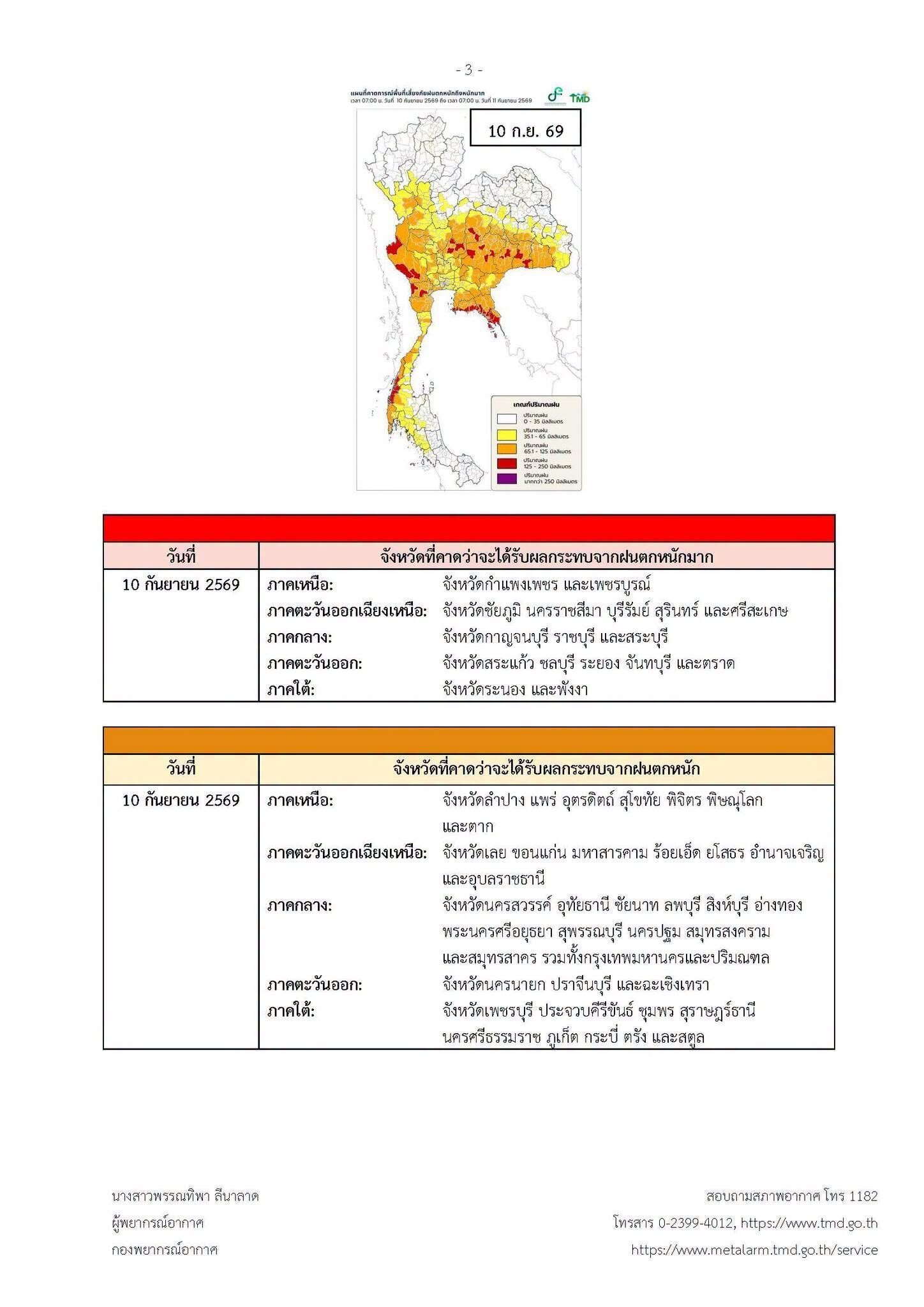 กรมอุตุฯ ออกประกาศฉบับที่ 5 เตือนภัยฝนตกหนักถึงหนักมาก พร้อมเฝ้าระวังพายุหมุนเขตร้อน