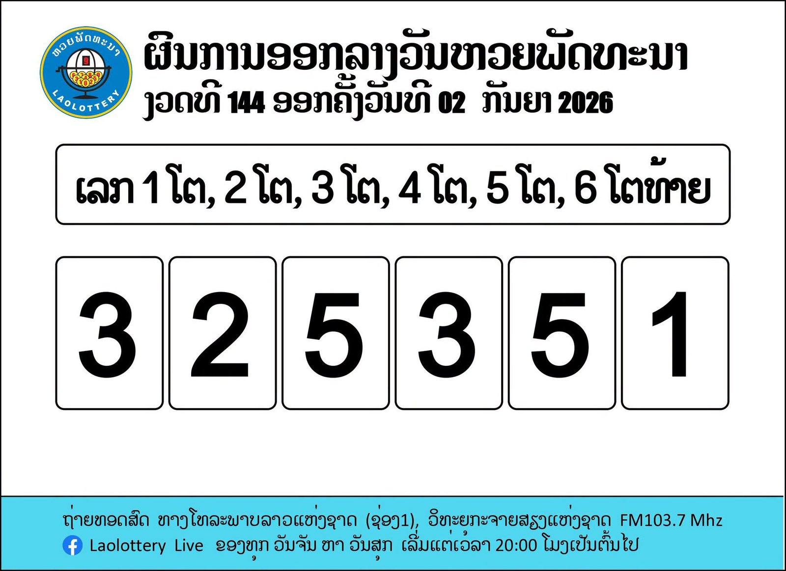 สรุปกติกาและอัตราจ่ายรางวัล หวยลาวประจำวันที่ 2 กันยายน 2569