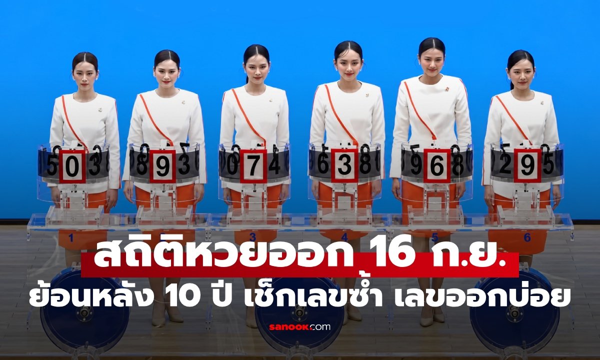 เจาะลึกสถิติหวยงวด 16 กันยายน ย้อนหลัง 10 ปี ก่อนลุ้นโชคใหญ่ 16/9/69