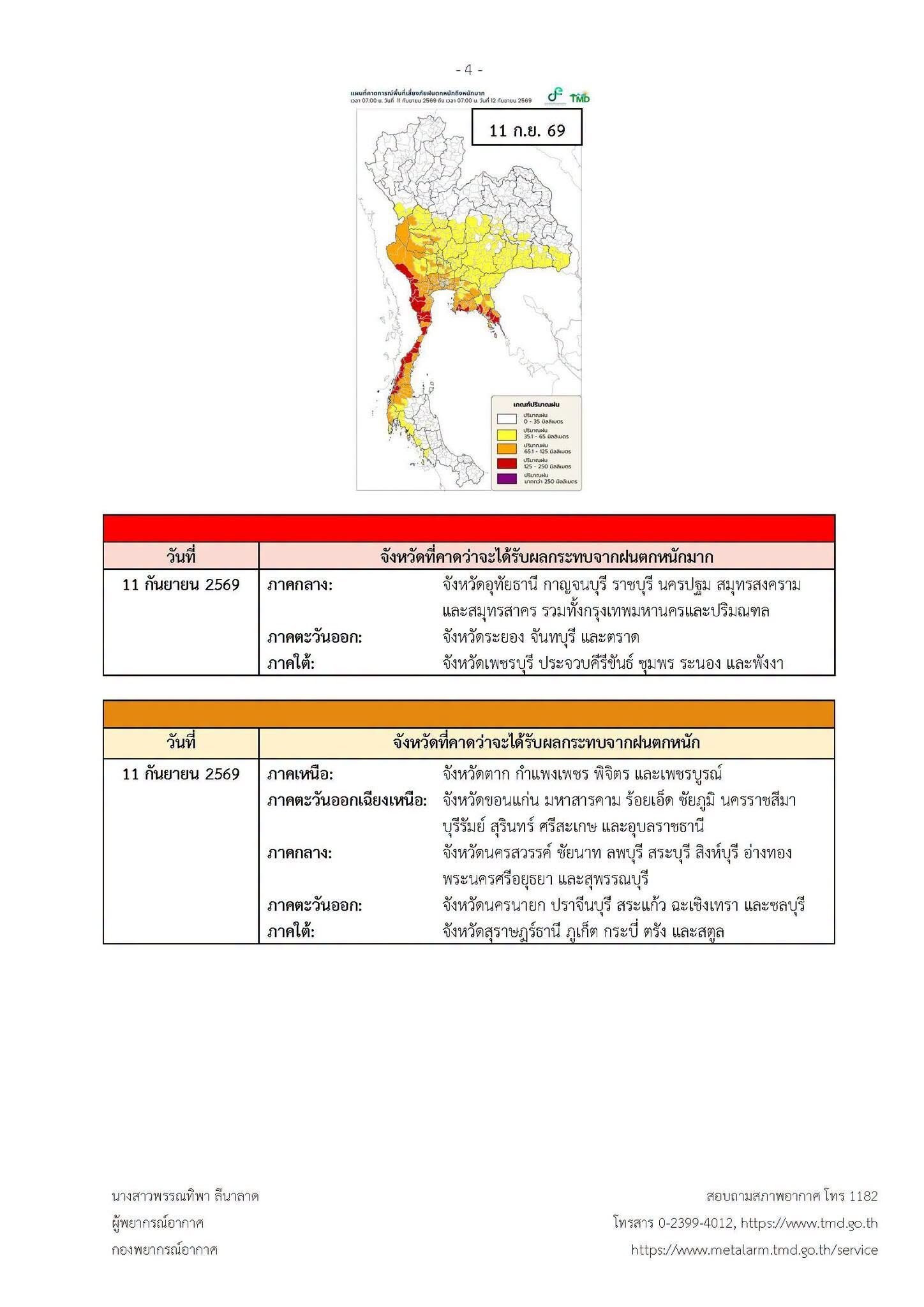 กรมอุตุฯ ออกประกาศฉบับที่ 5 เตือนภัยฝนตกหนักถึงหนักมาก พร้อมเฝ้าระวังพายุหมุนเขตร้อน