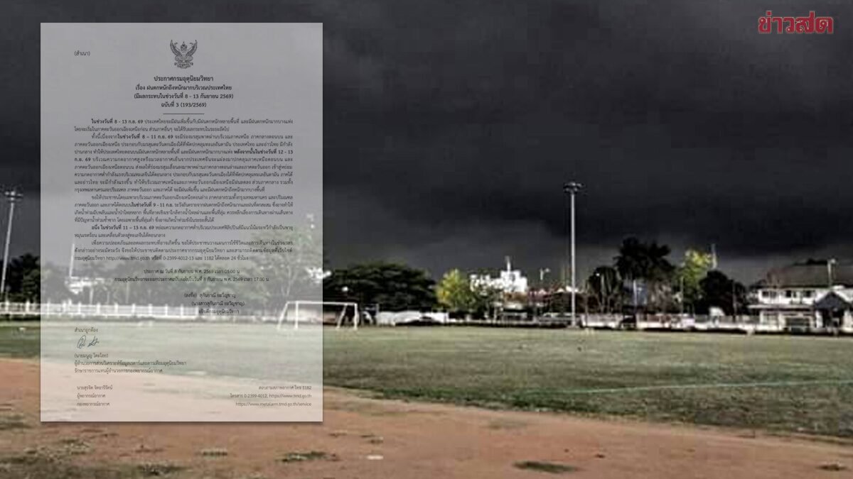 กรมอุตุฯ ออกประกาศฉบับที่ 3 เตือนภัยฝนตกหนักถึงหนักมาก 8-13 ก.ย. 69
