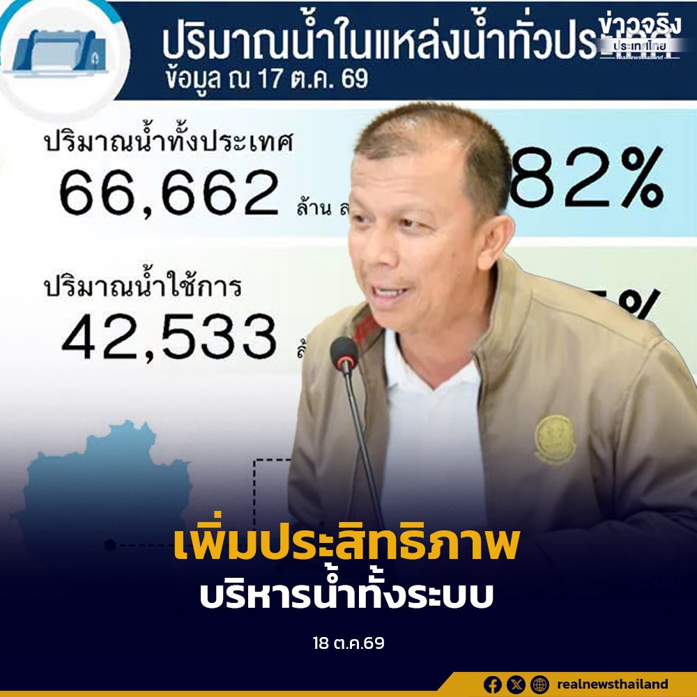 กรมชลประทานผนึก สทนช. เร่งระบายน้ำระบบใหญ่ บรรเทาความเดือดร้อนประชาชน