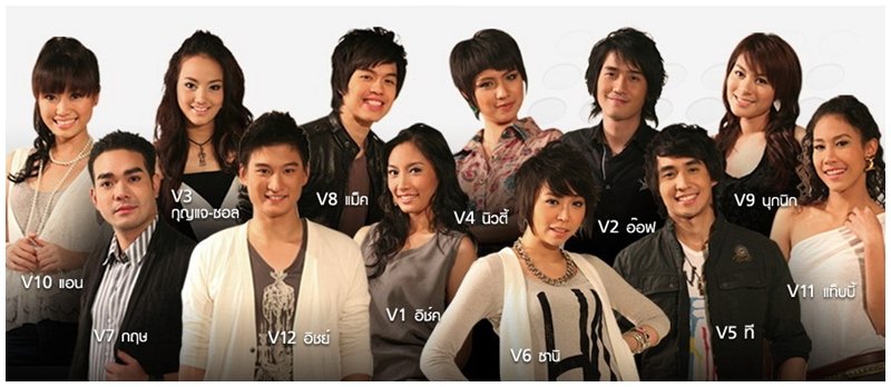 อาลัย 'ที AF6' ทีป์ชลิต อดีตนักล่าฝันและนักบินชื่อดัง เสียชีวิตกะทันหันที่จีน
