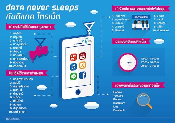HONOR เตรียมเปิดตัวมือถือเกมมิ่งรุ่นใหม่ HONOR Win 2 พร้อมทัพอุปกรณ์ซีรีส์ Win 21 ต.ค. นี้