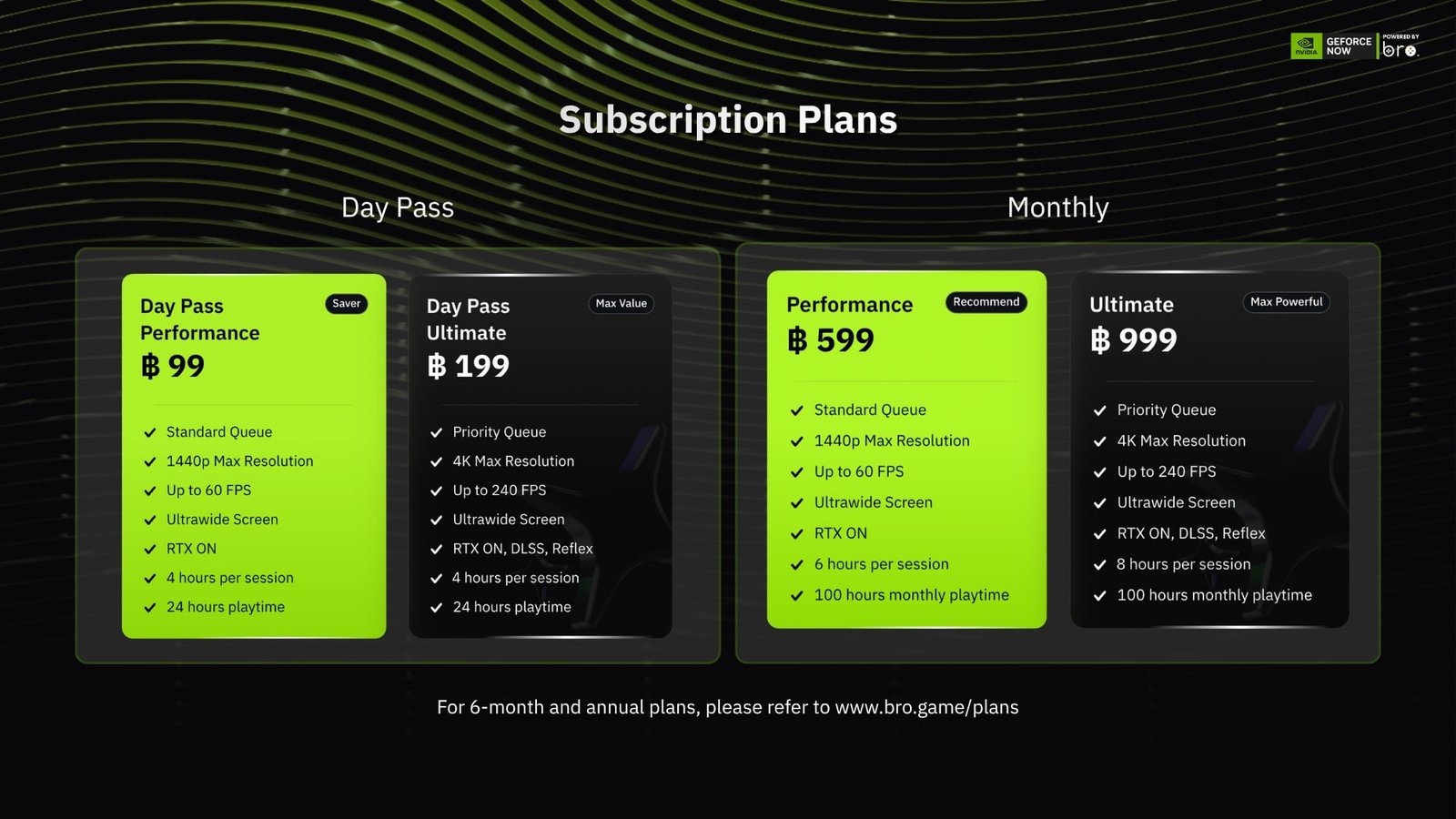 GeForce NOW powered by bro.game เปิดตัวบริการ Cloud Gaming เซิร์ฟเวอร์ไทย เล่นเกม AAA ลื่นไหลเริ่มต้น 99 บาท