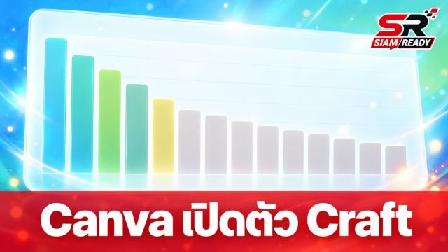 Canva เปิดตัว Craft โมเดลสร้างภาพใหม่ แรงติดอันดับ 4 ของโลก