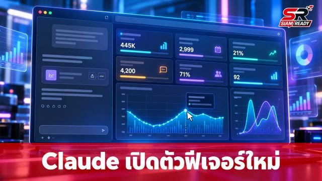 Claude เปิดตัวฟีเจอร์ Dashboards และ Motion ยกระดับการจัดการข้อมูลและสร้างแอนิเมชัน