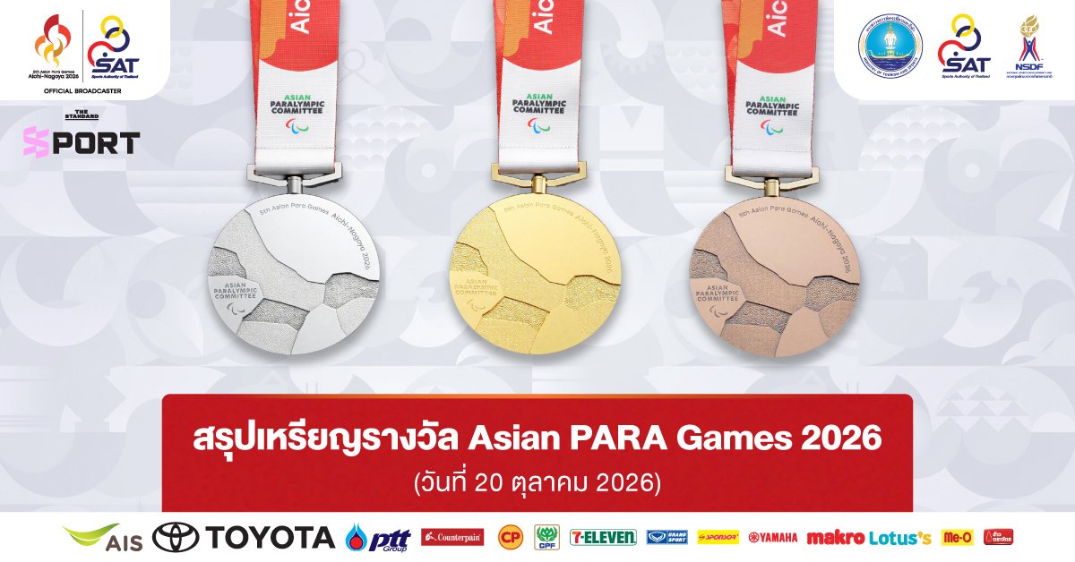 สรุปผลงานทัพนักกีฬาไทยในศึกเอเชียนพาราเกมส์ 2026 ล่าสุดคว้าไปแล้ว 41 เหรียญ