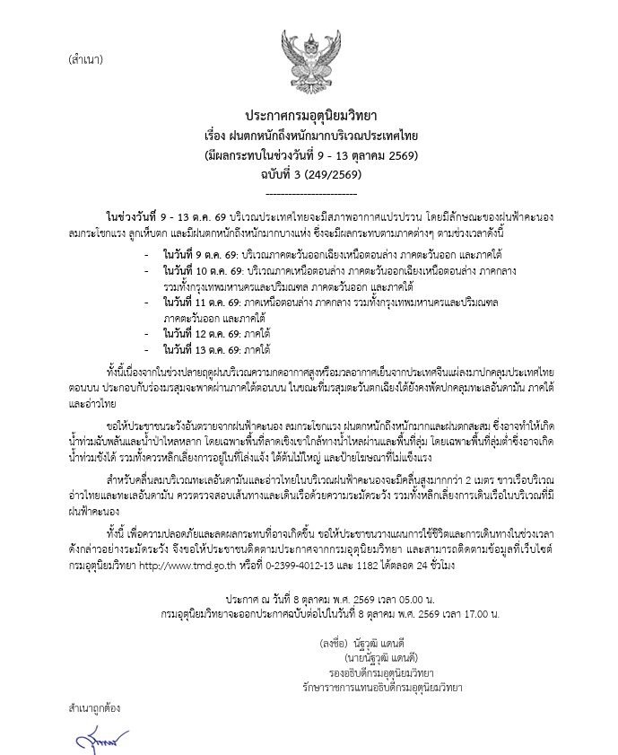 กรมอุตุฯ ประกาศเตือนภัยฝนตกหนักทั่วไทย 9-13 ต.ค. กทม. เฝ้าระวังพิเศษ